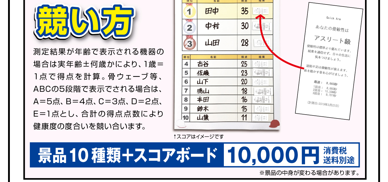 競い方やルールは自由に設定可能です。景品10種類+スコアボード付きでこれだけでイベントができます。