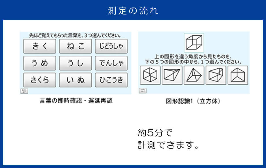 測定の流れ