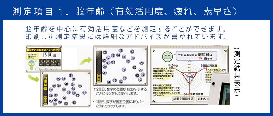 測定項目1